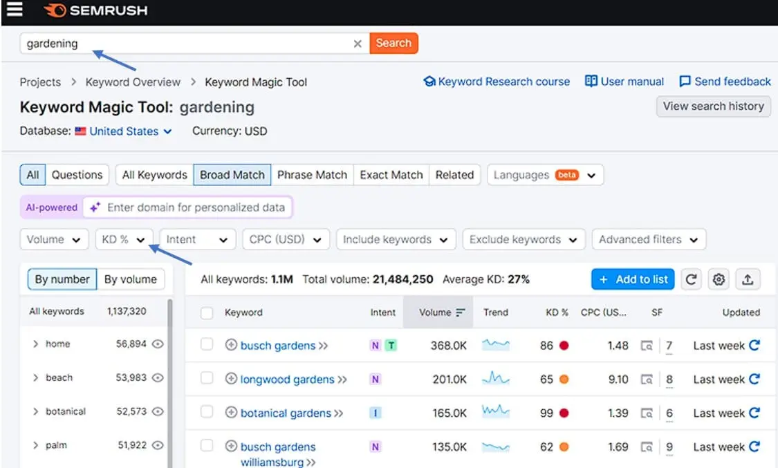 semrush_find_low_difficulty-keywords